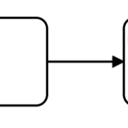 User Task Example
