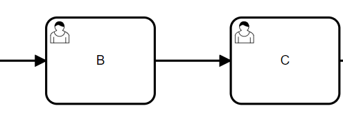 User Task Example