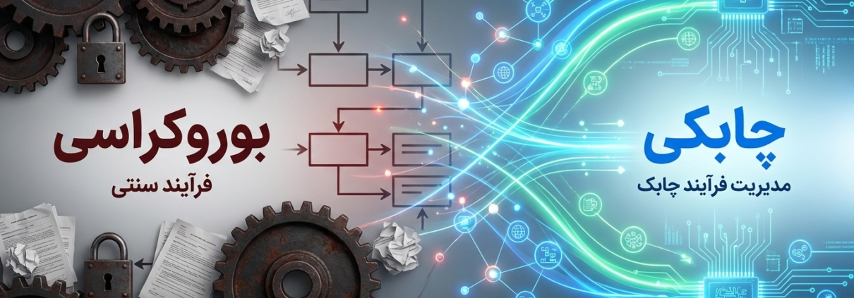 مقایسه فرآیند سنتی و مدیریت چابک فرآیندها (Agile BPM) تغییر از بوروکراسی سنتی به مدیریت فرآیندهای چابک (Agile BPM) در سازمانهای متوسط