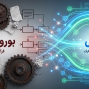 تغییر از بوروکراسی سنتی به مدیریت فرآیندهای چابک (Agile BPM) در سازمان‌های متوسط