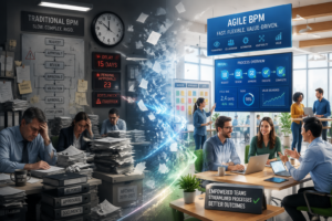 AGIL BPM