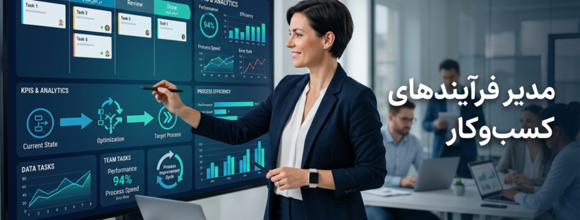 نقش و وظایف مدیر فرآیندهای کسبوکار در Agile BPM