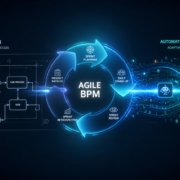 نمای مفهومی از ترکیب BPMN، اسکرام و مکانیزهسازی در چارچوب مدیریت فرآیندهای چابک (Agile BPM)