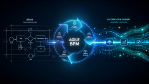 نمای مفهومی از ترکیب BPMN، اسکرام و مکانیزهسازی در چارچوب مدیریت فرآیندهای چابک (Agile BPM)