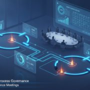 مدل حاکمیت فرآیند در Agile BPM و جلسات هفتگی
