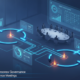 مدل حاکمیت فرآیند در Agile BPM و جلسات هفتگی